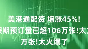 美港通配资 增涨45%!元旦假期预订量已超106万张!太火爆了